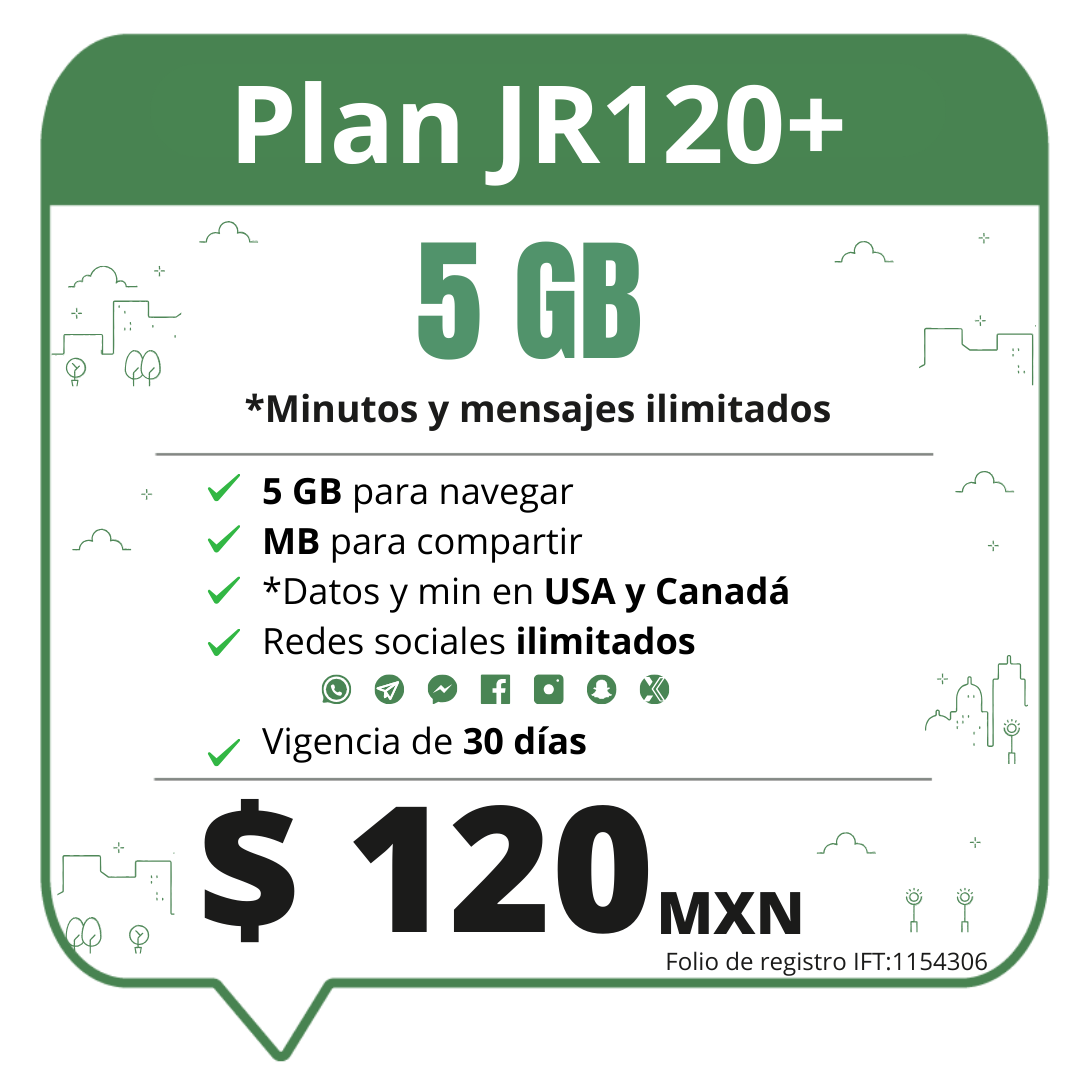 Plan JR120+